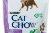 Cat chow pro kočky