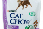 Cat chow pro kočky